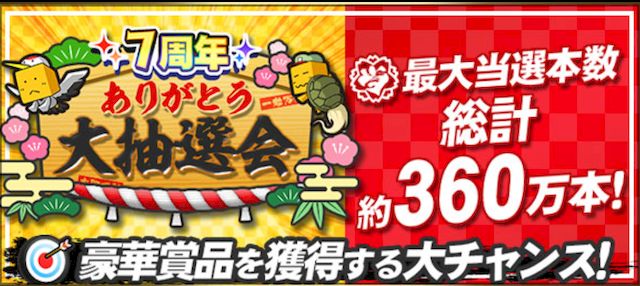 プロスピA7周年大抽選会