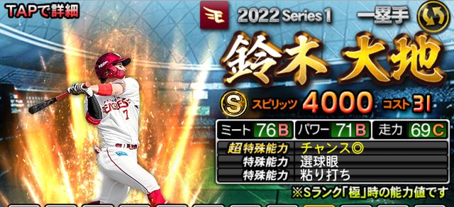 2022シリーズ1一塁手鈴木