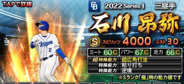 2022シリーズ1野手石川