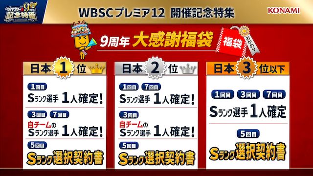 プロスピA9周年福袋おかわり