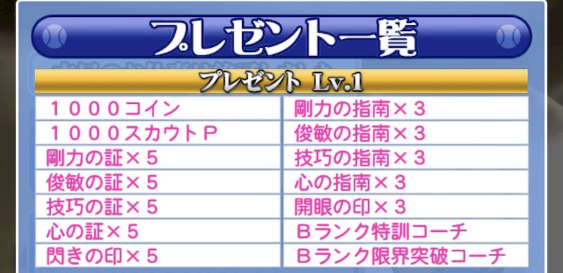 秘書プレゼント一覧