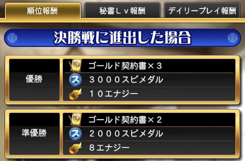 プロスピグランプリ報酬一覧