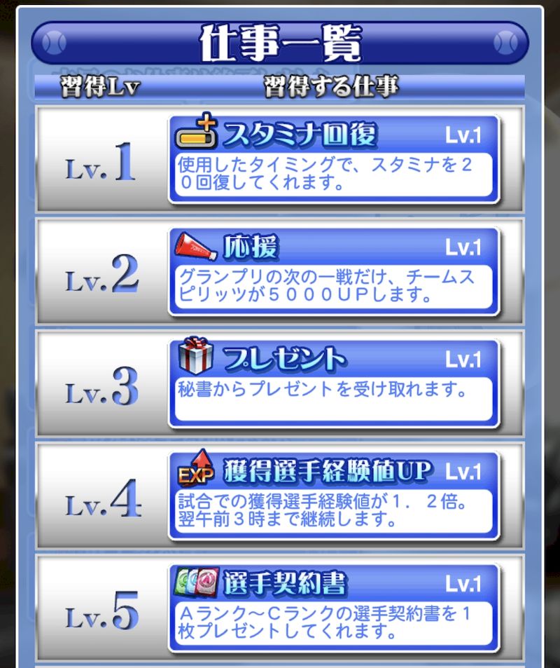 プロスピグランプリ秘書の仕事一覧