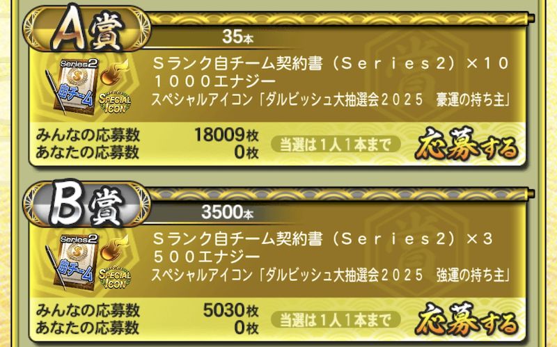 2025ダルビッシュ抽選会報酬