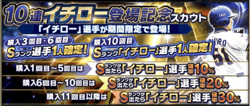 2025イチロー登場記念ガチャとは？