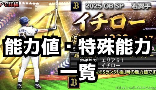 下のソーシャルリンクからフォロー