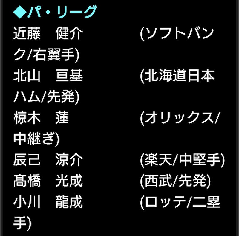 2026プロスピセレクション登場選手パ・リーグ