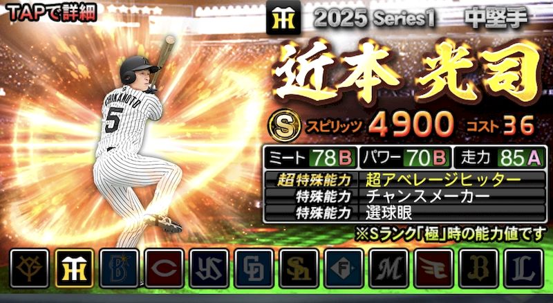 2025シリーズ1中堅手当たりランキング