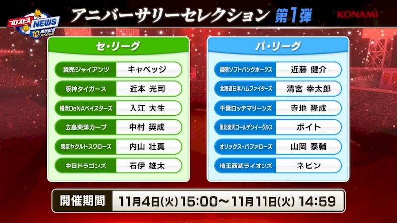 2025アニバーサリーいつ?