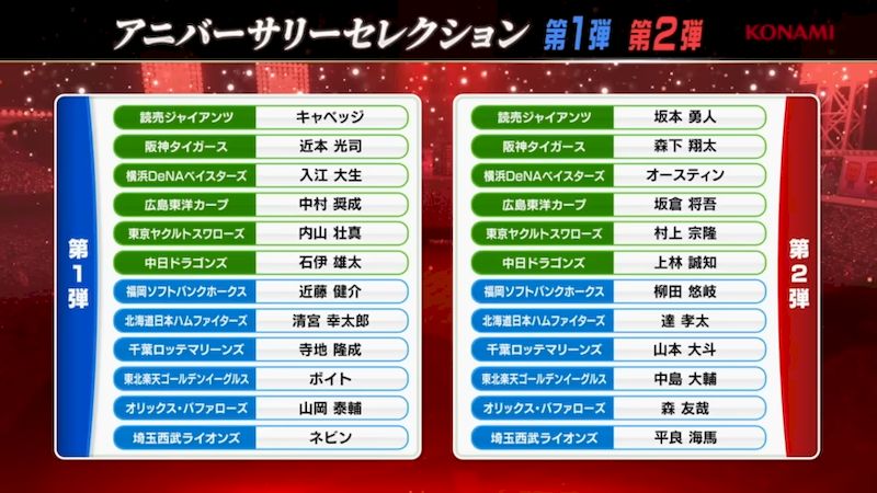 2025アニバーサリープレイヤー