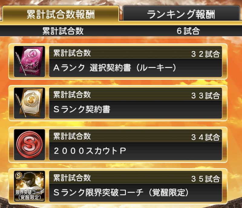 プロスピコロシアム報酬
