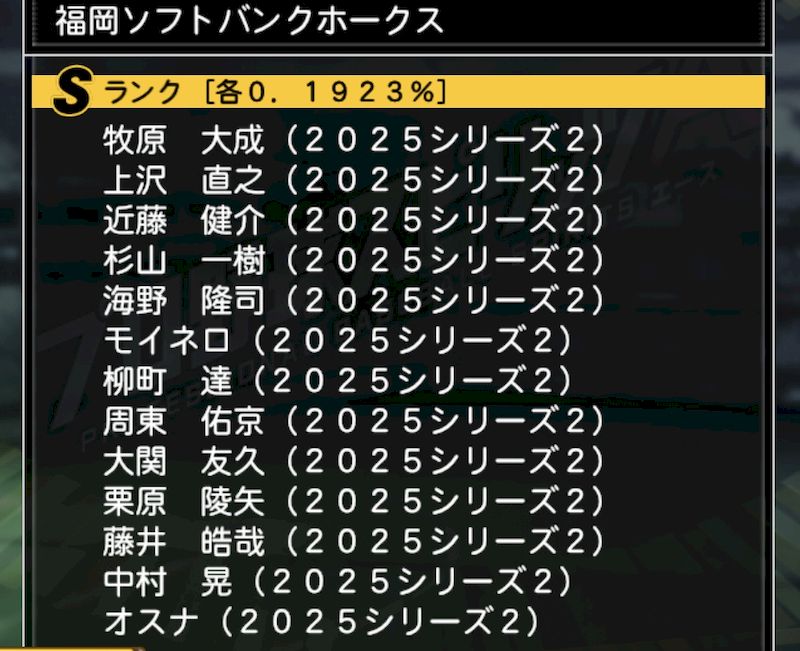 2025球団別スカウト登場選手