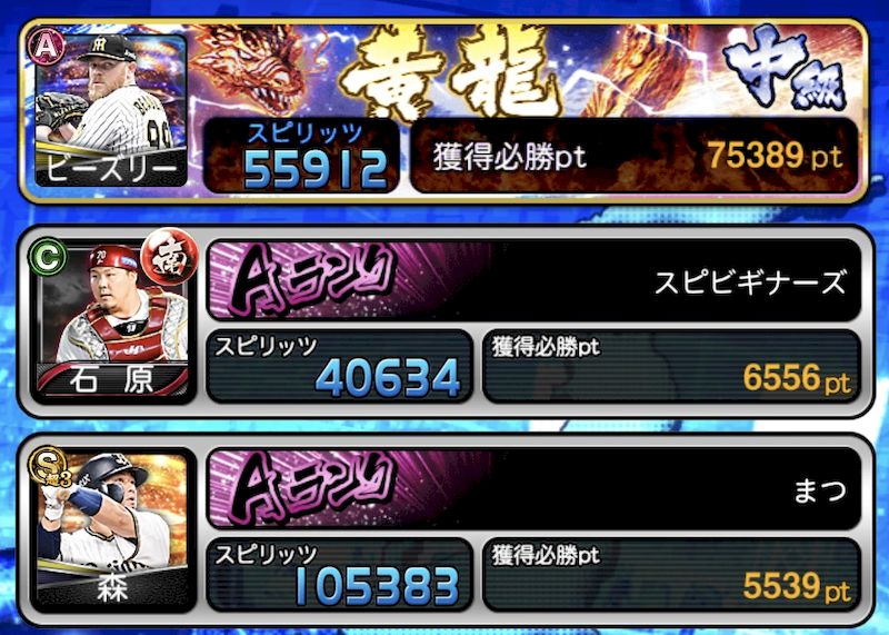 必勝アリーナおすすめオーダー