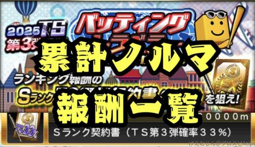 プロスピA-バッティングトラベラー報酬 累計ノルマとボーダーも