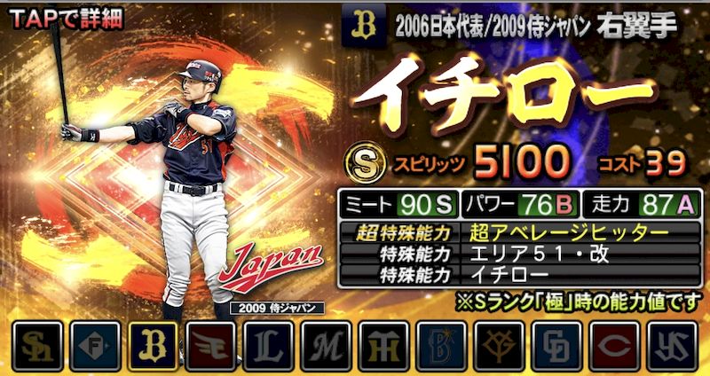 2006日本代表2009侍ジャパンガチャイチロー