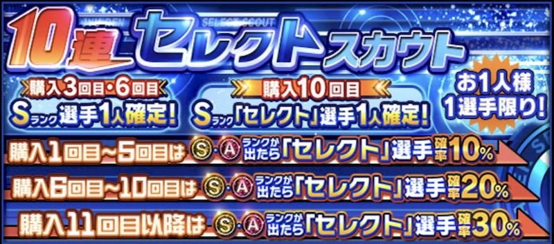 セレクトスカウト2026