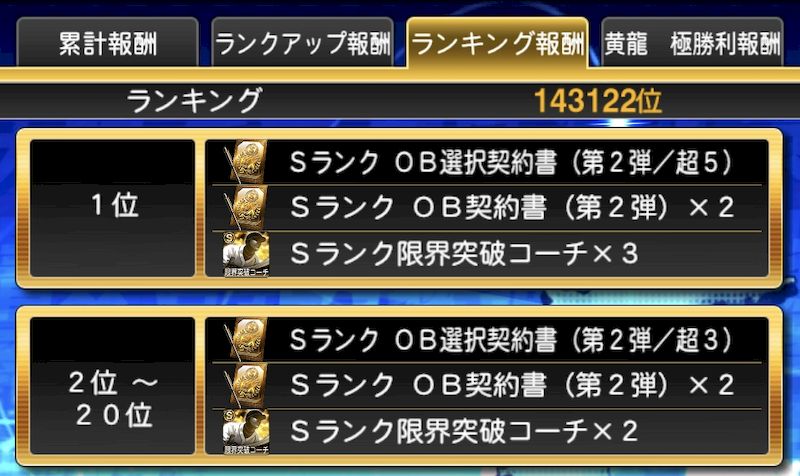 2025ランキング報酬