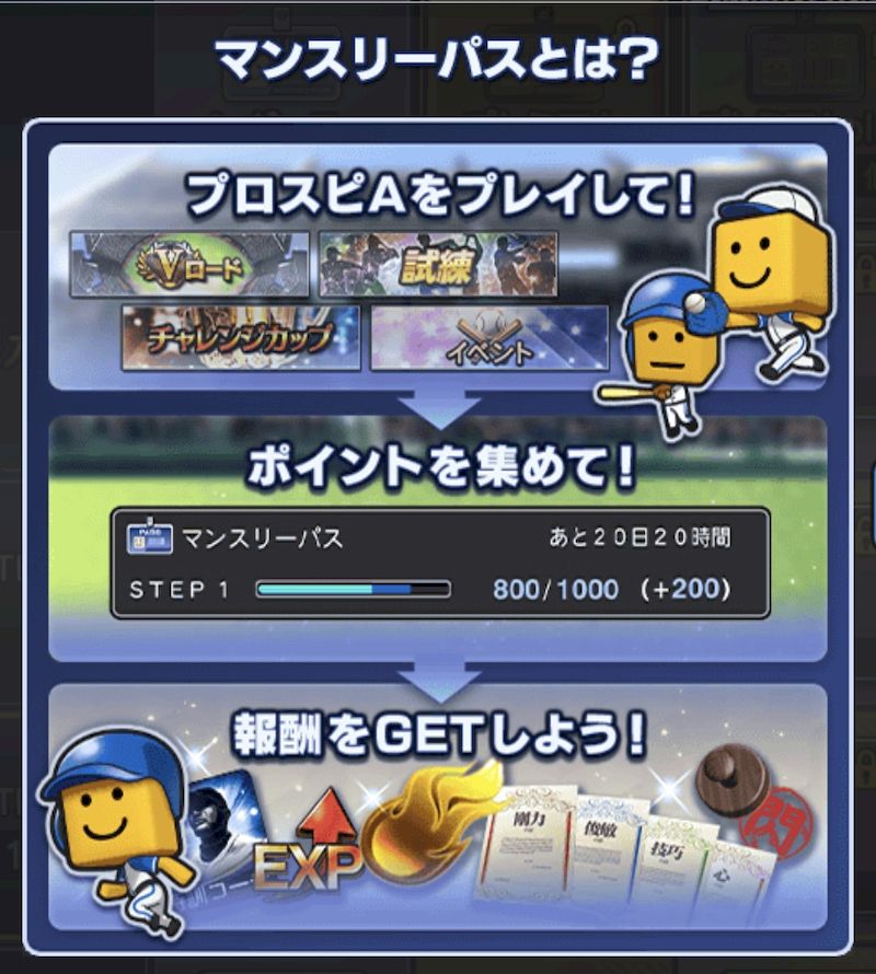 マンスリーパス対象試合