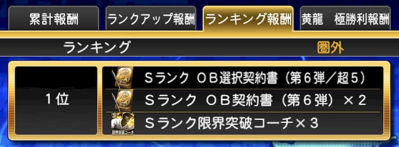 必勝アリーナ2026ランキング報酬