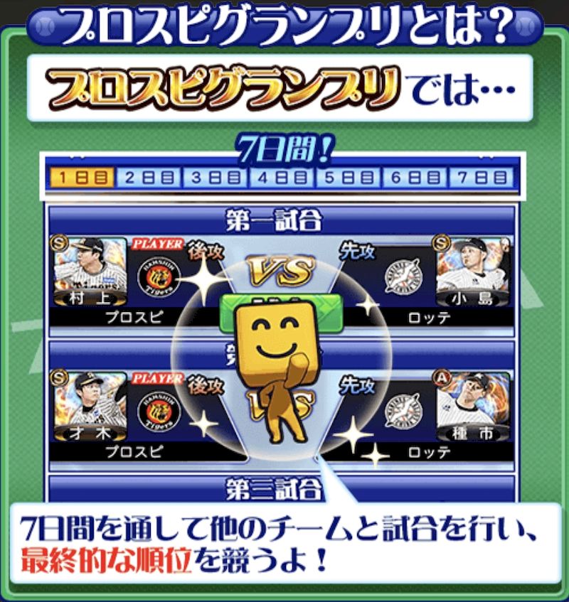 プロスピグランプリとは？