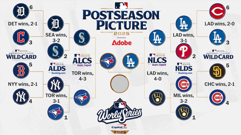 2025MLB対戦カード