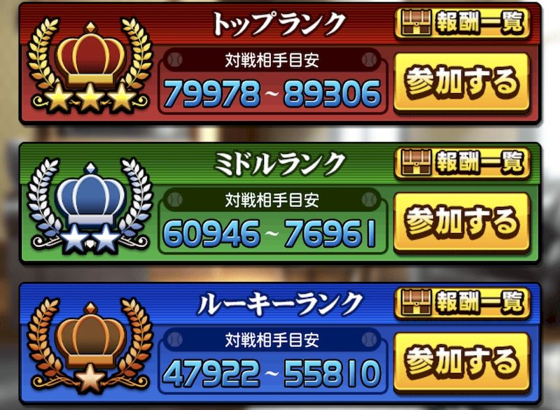 プロスピグランプリランク