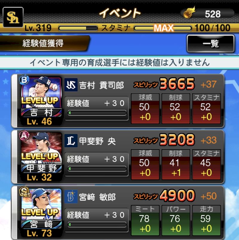 育星ストリートオーダー強化