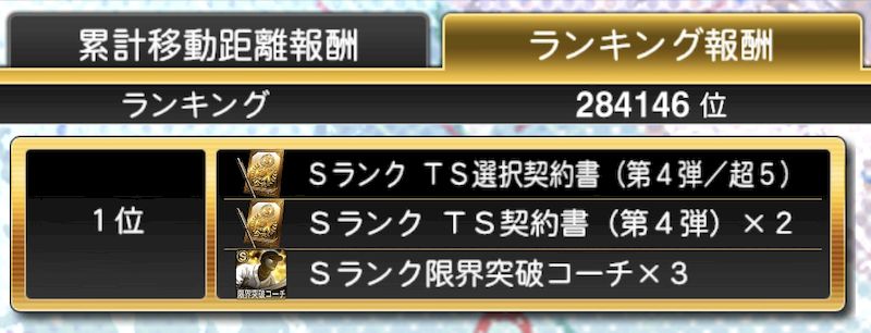 2026バッティングトラベラーランキング
