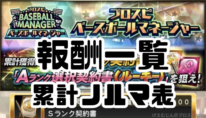 ベースボールマネージャー報酬一覧累計ノルマ表