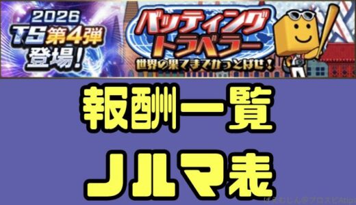 プロスピA-バッティングトラベラー報酬 累計ノルマとボーダーも