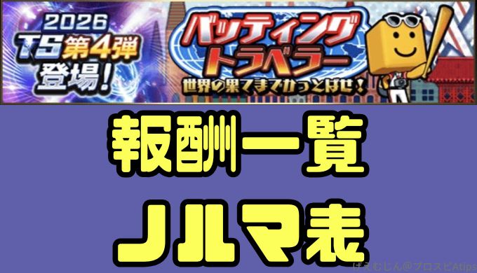 バッティングトラベラー報酬一覧累計ノルマ