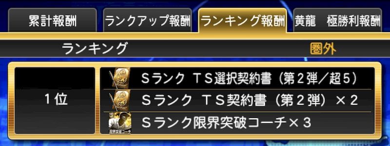 必勝アリーナランキングボーダーとエナジー