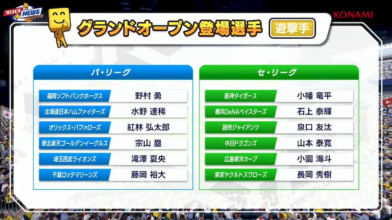 2026グランドオープン登場ショート