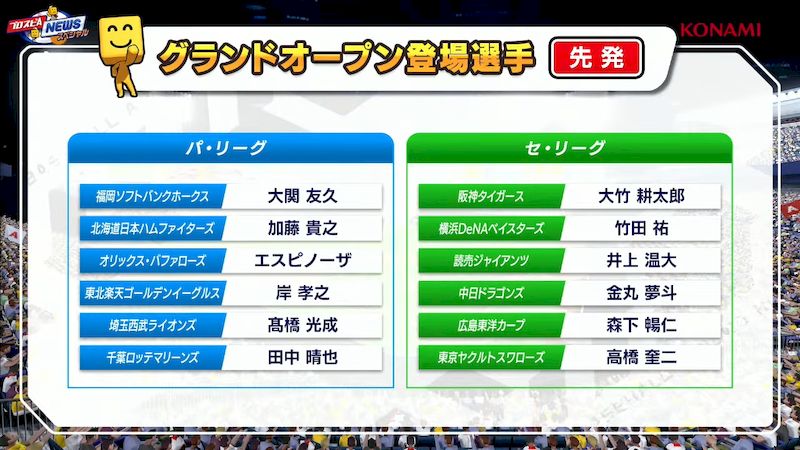 2026グランドオープン登場選手