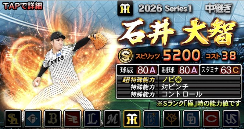 2026S1中継ぎランキング
