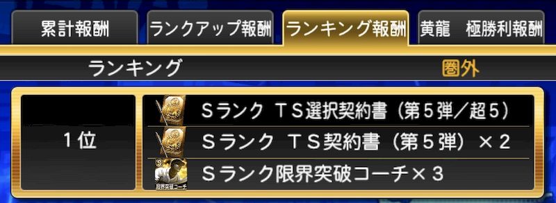必勝アリーナ攻略