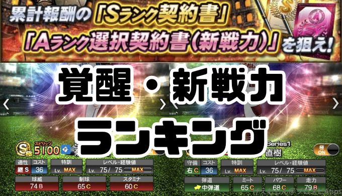 2026覚醒選手新戦力当たりランキング