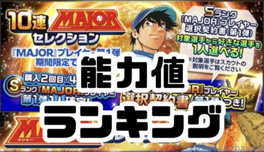 プロスピA-MAJOR第1弾登場！MAJORプレイヤーって強いの？能力値当たりランキングは？