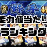2026野手当たりランキング