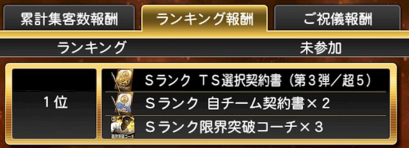 熱闘スタジアム2026ランキング