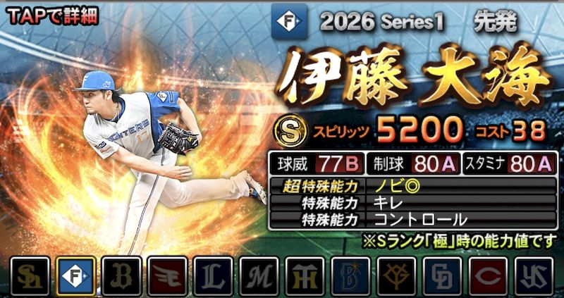2026S1Sランク先発伊藤