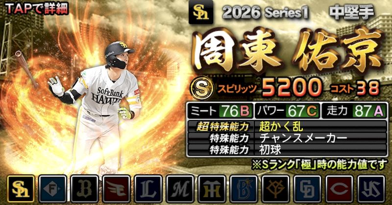 2026S1Sランク周東