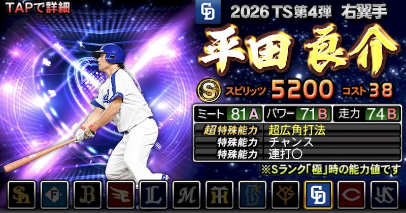 2026SランクTS平田