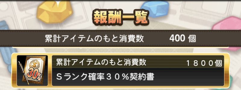 アイテム工房攻略のコツ